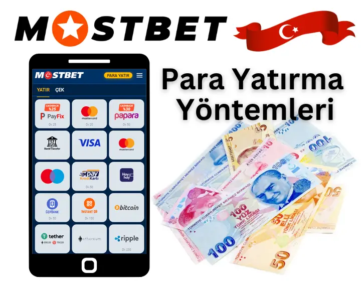 Türkiye Müşterileri İçin Kolay ve Güvenli Mevduat.