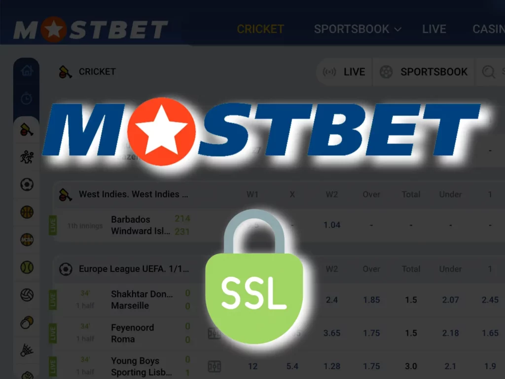 Mostbet'in Mobil Platformunda Verilerinizi Koruma